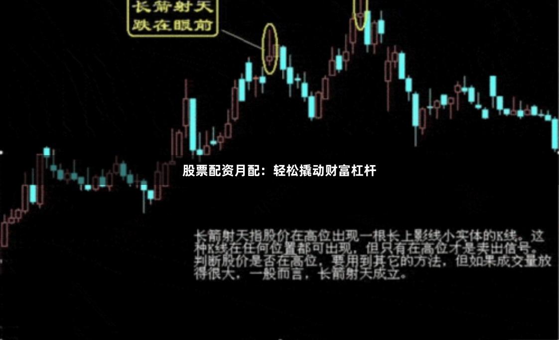 股票配资月配：轻松撬动财富杠杆