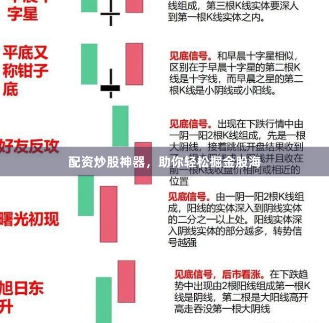 配资炒股神器，助你轻松掘金股海