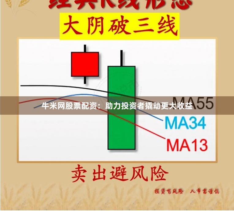 牛米网股票配资：助力投资者撬动更大收益