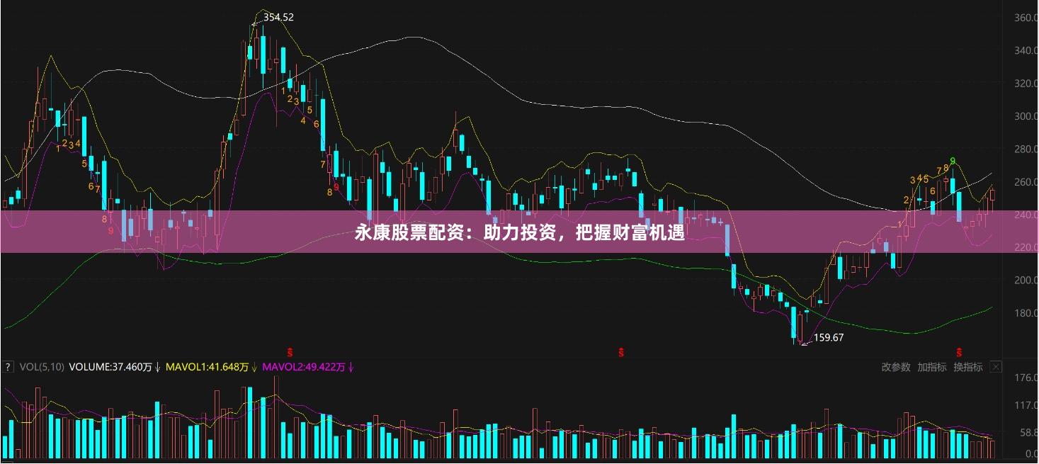 永康股票配资：助力投资，把握财富机遇