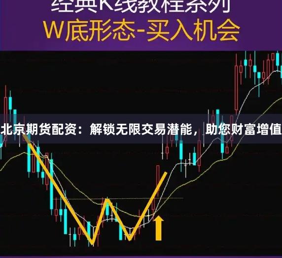 北京期货配资：解锁无限交易潜能，助您财富增值