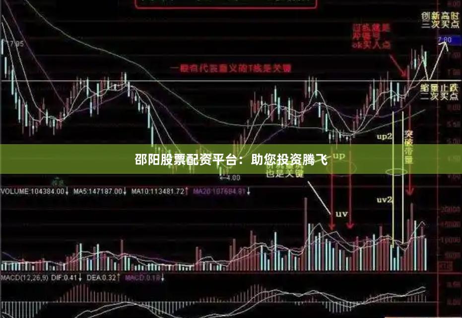 邵阳股票配资平台：助您投资腾飞