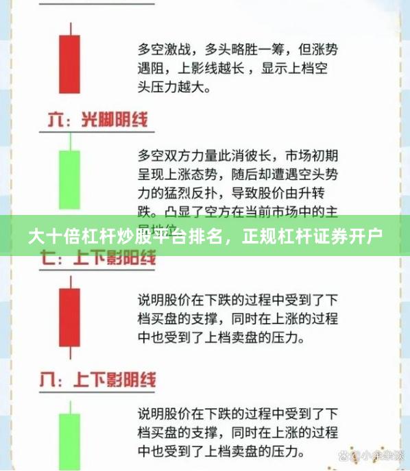 大十倍杠杆炒股平台排名，正规杠杆证券开户