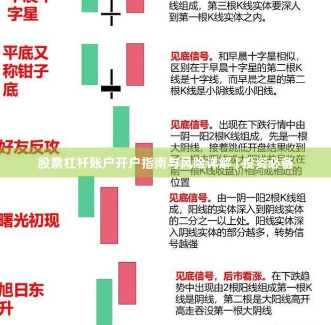 股票杠杆账户开户指南与风险详解 | 投资必备