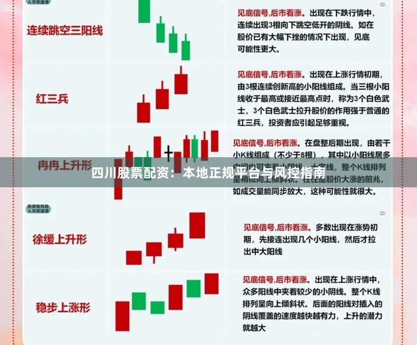 四川股票配资：本地正规平台与风控指南