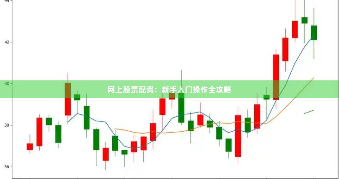 网上股票配资：新手入门操作全攻略