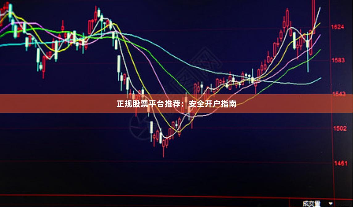 正规股票平台推荐:安全开户指南