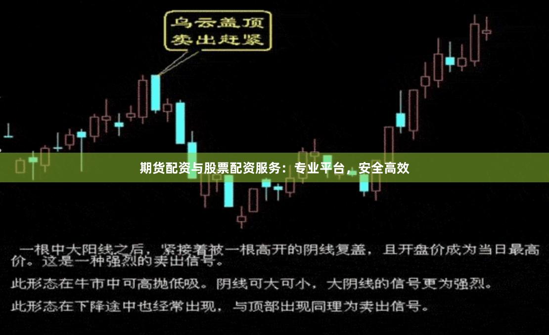 期货配资与股票配资服务：专业平台，安全高效