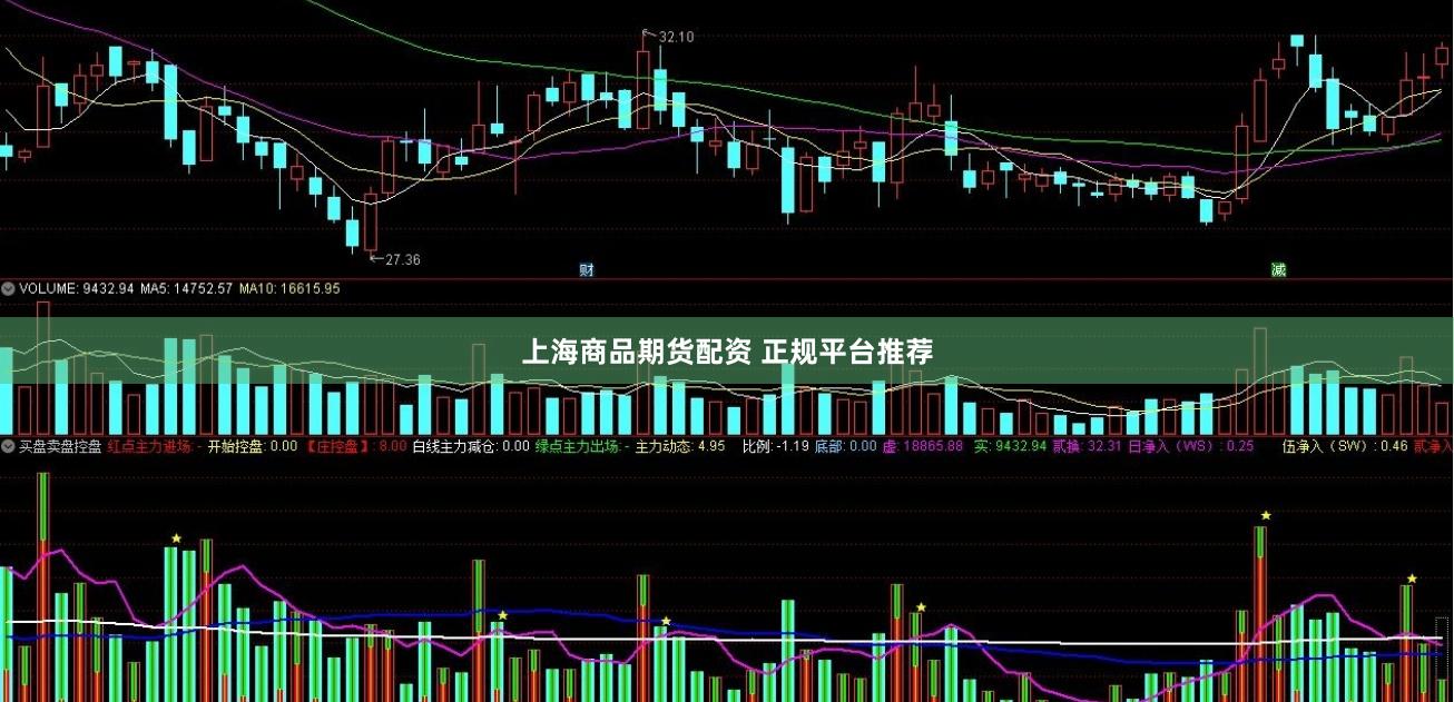 上海商品期货配资 正规平台推荐