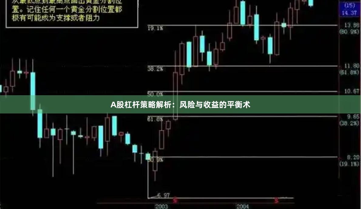 A股杠杆策略解析:风险与收益的平衡术